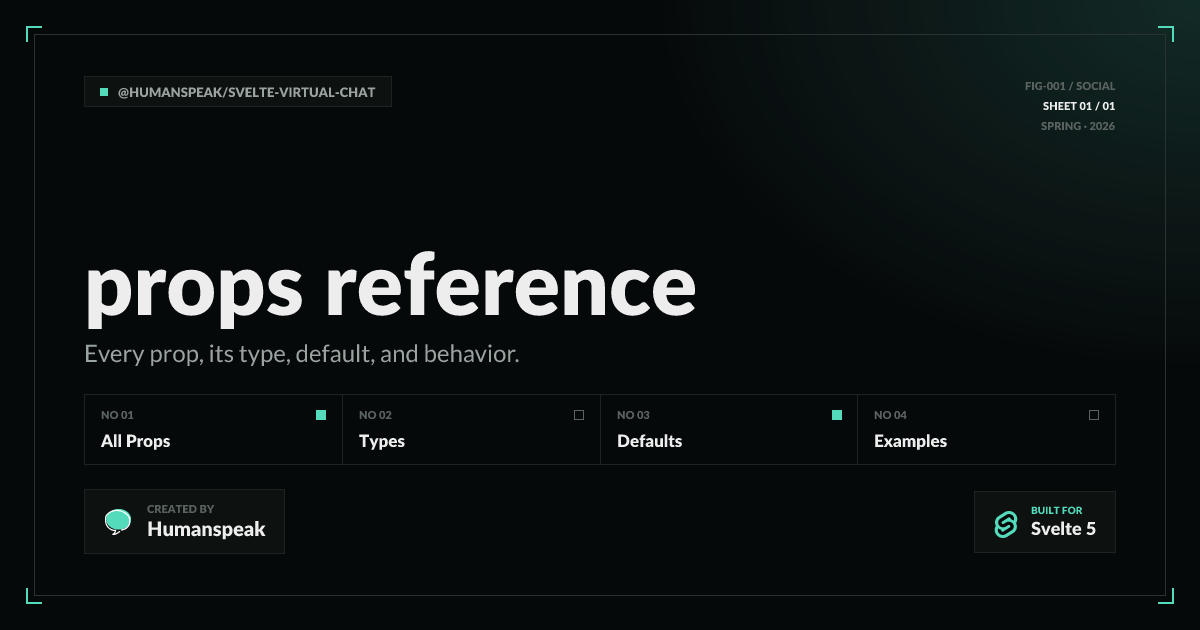 Props | API Reference | Svelte Virtual Chat