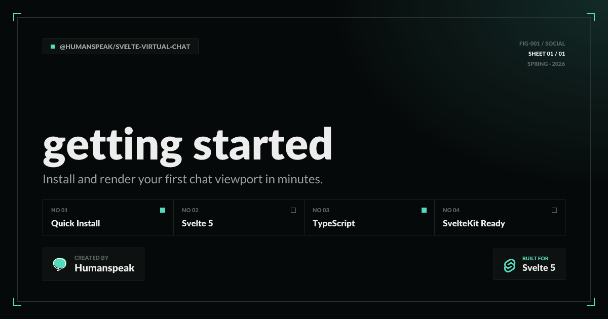 Getting Started | Svelte Virtual Chat
