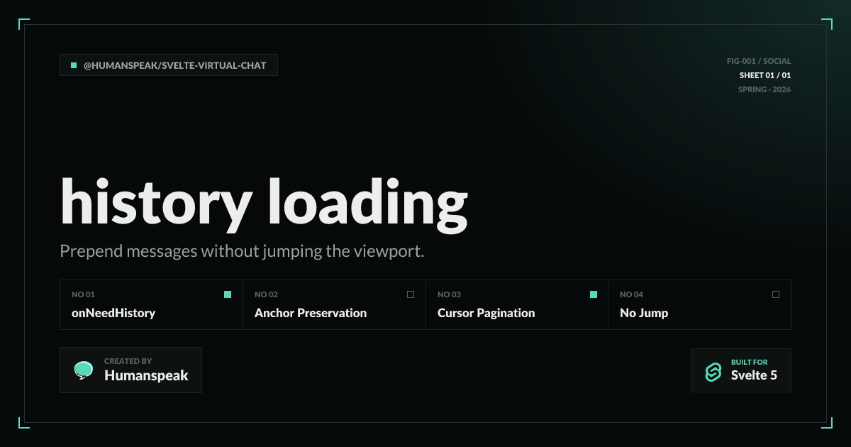 History Loading Bar History Loading Guide | Svelte Virtual Chat