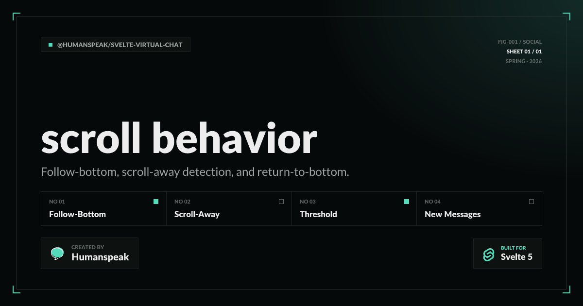 Scroll Behavior Guide | Svelte Virtual Chat